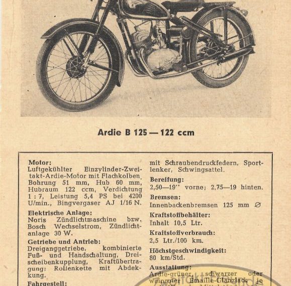 Ardie B 125