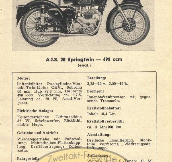 AJS 20 Springtwin