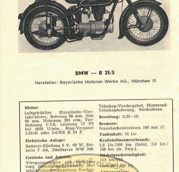 BMW R 25/3