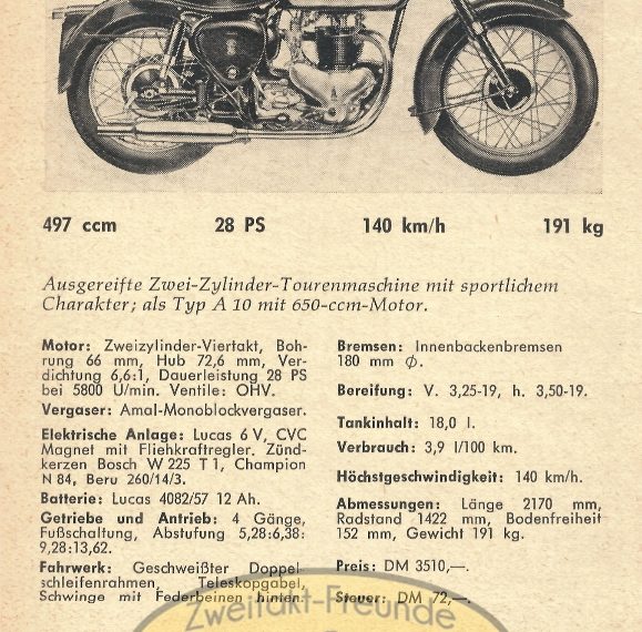 BSA A 7 Shooting Star