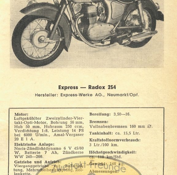 Express Radex 254