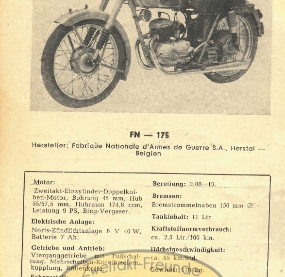 FN 175