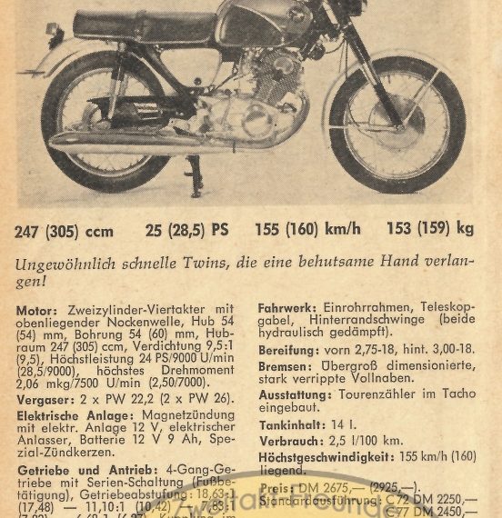 Honda CB 72 Dream Super Sport