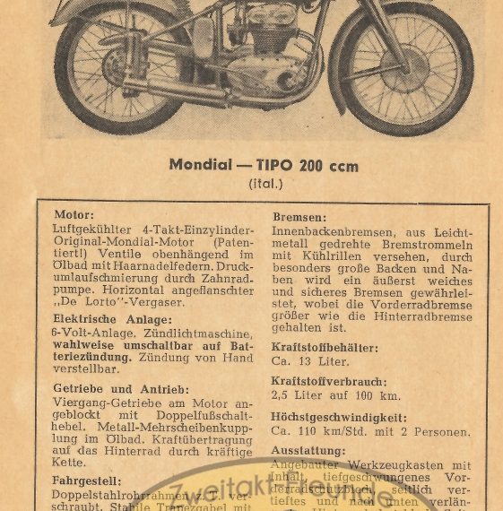 Mondial TIPO 200