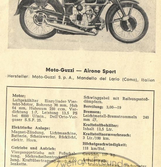 Moto Guzzi Airone Sport