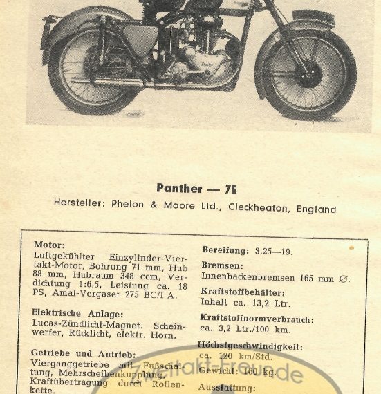 Panther 75 (engl.)