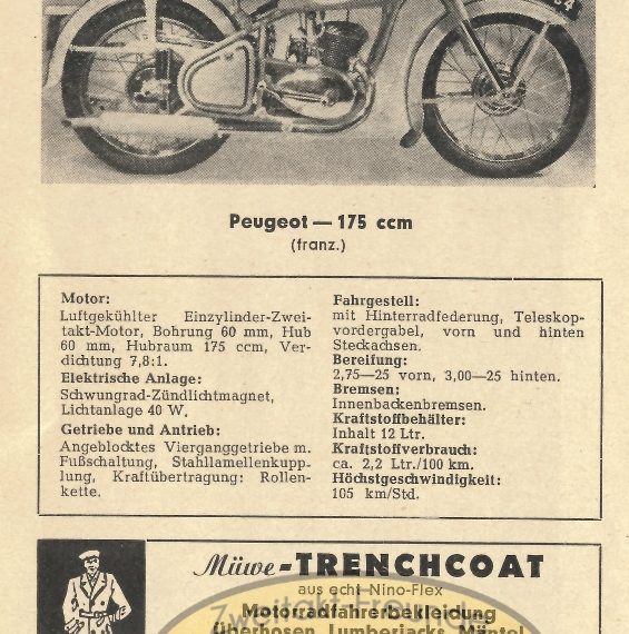 Peugeot 175