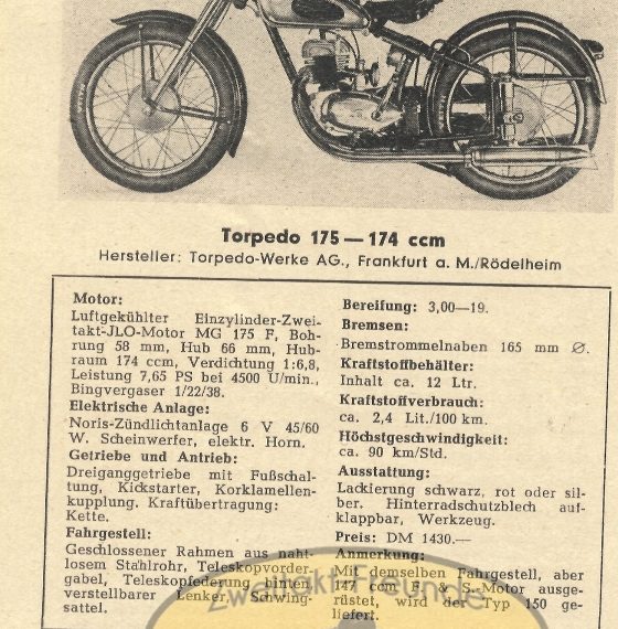 Torpedo 175