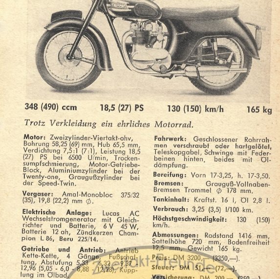 Triumph 3 TA Twente One