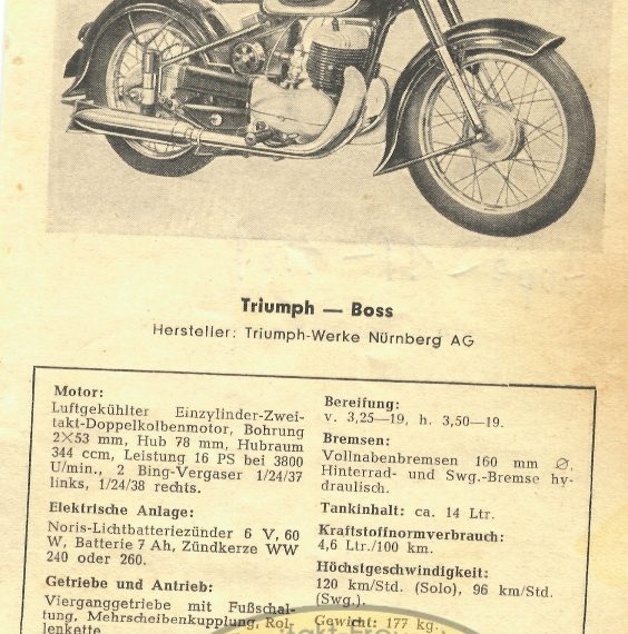 Triumph Boss