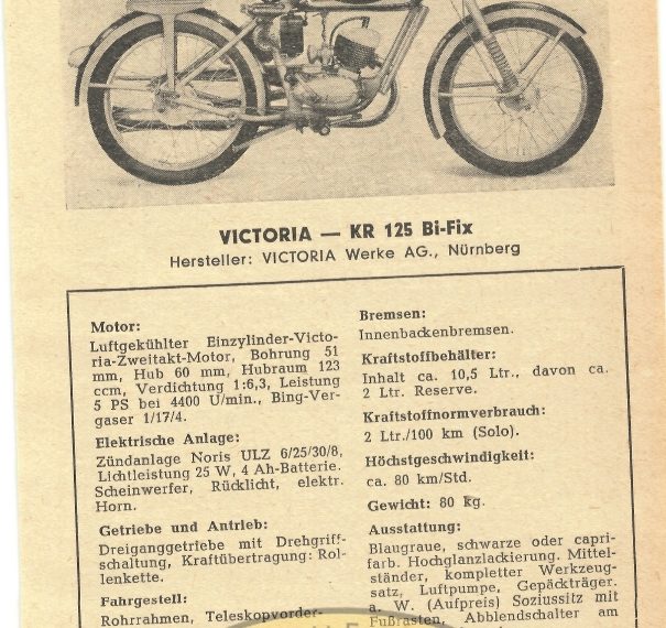 Victoria KR 125 Bi Fix