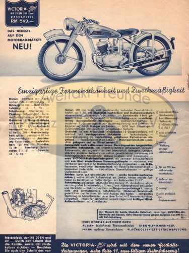 6_zfm_zfm_Prospekt_Motorradprogramm_1937