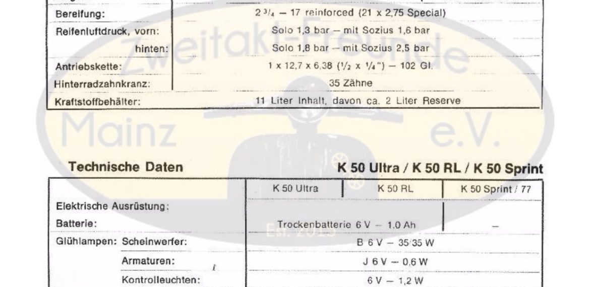 Hercules K 50 Sprint, K 50 RL & K 50 Ultra