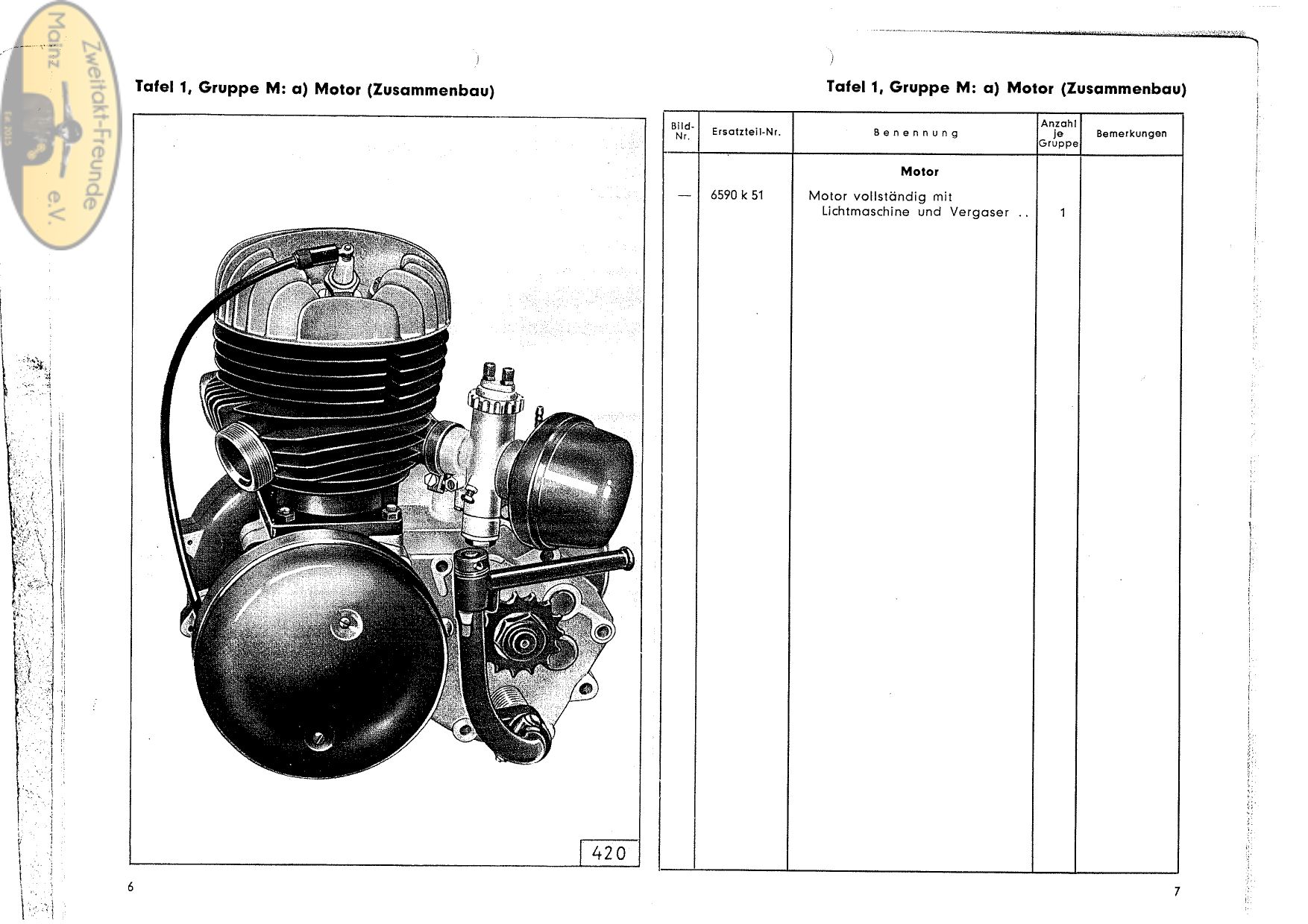 Zündapp DB 201 Technisches Datenblatt, Prospekte und mehr