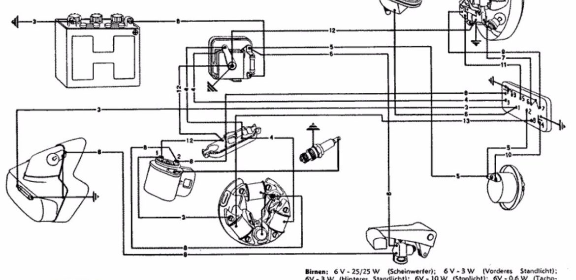 Vespa 150 Mod. VBB 1