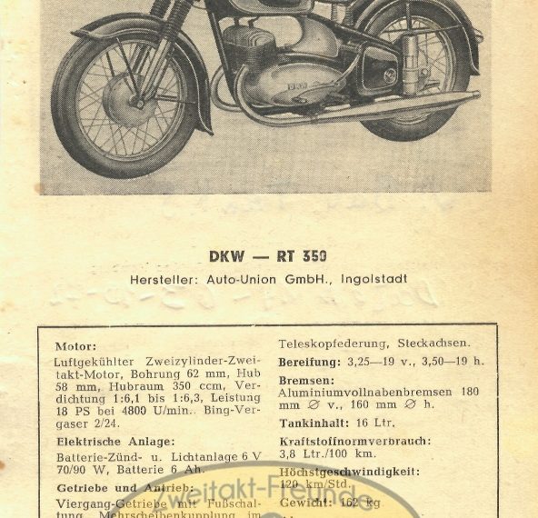 DKW RT 350