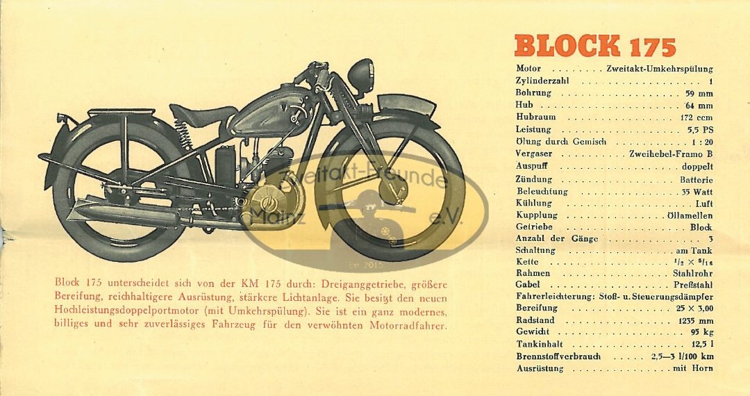 DKW Block 175