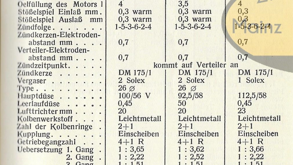 BMW 326 (1936–1941)