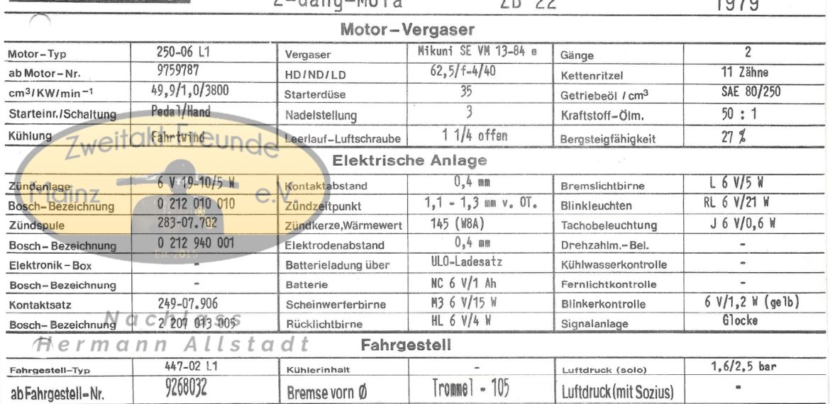 Zündapp 2 Gang Mofa ZB 22