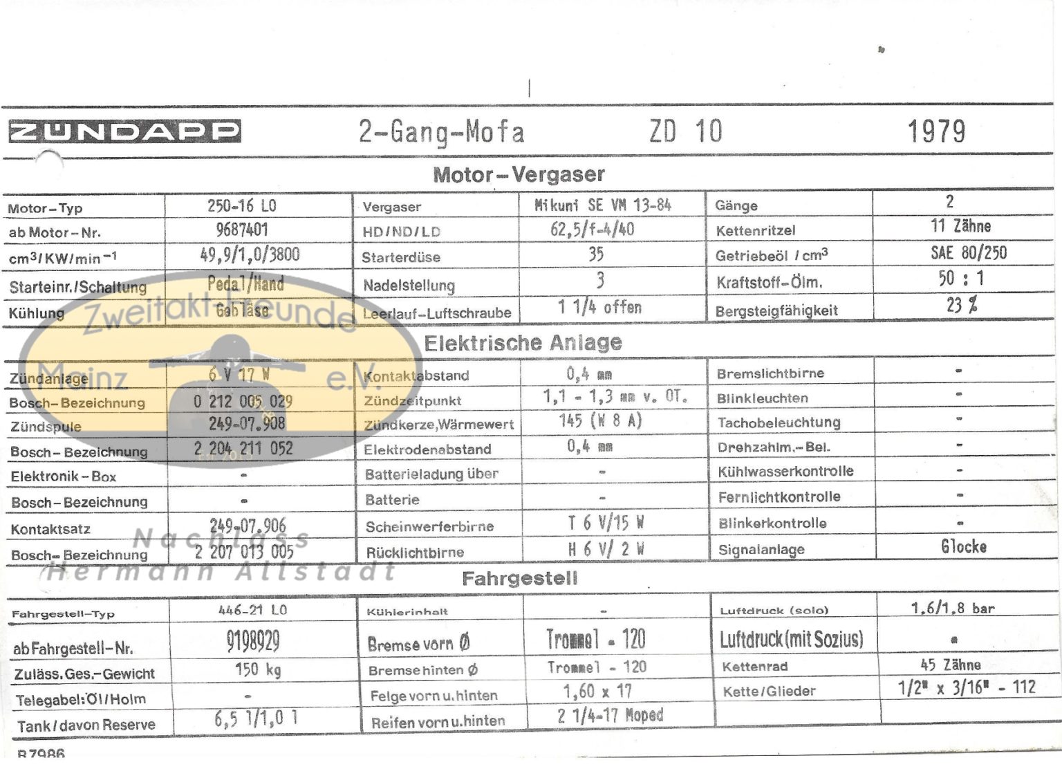 Zündapp 2 Gang Mofa ZD 10 Technisches Datenblatt