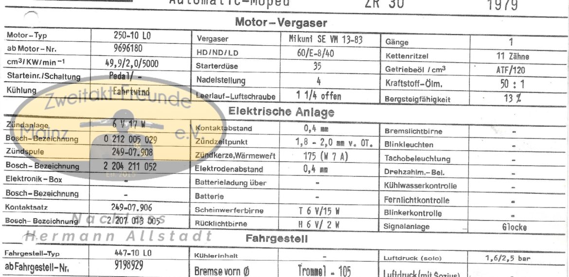 Zündapp Automatik Mofa ZR 30