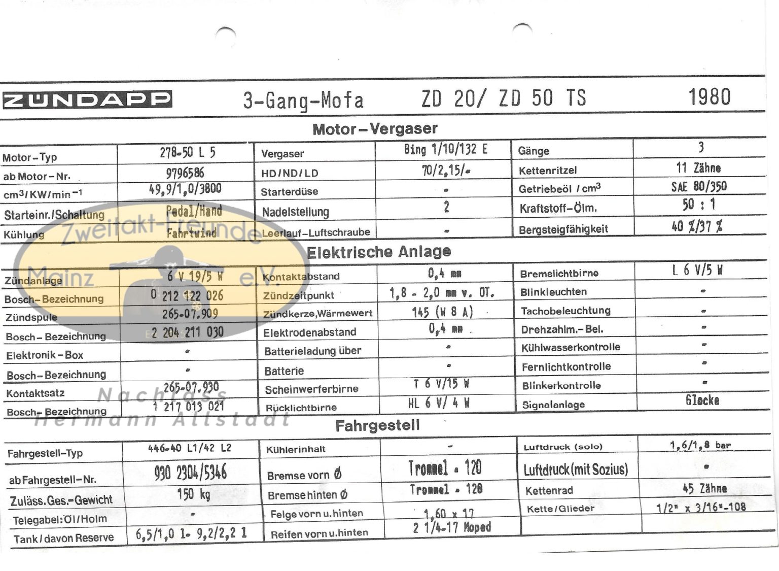 Zündapp 3 Gang Mofa ZD 20 Technisches Datenblatt