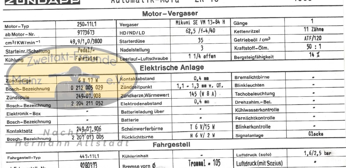 Zündapp Automatik Mofa ZR 10