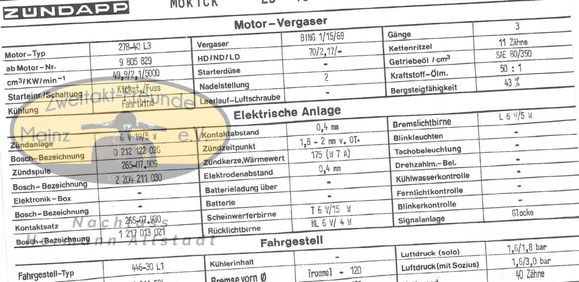 Zündapp Mokick ZD 40