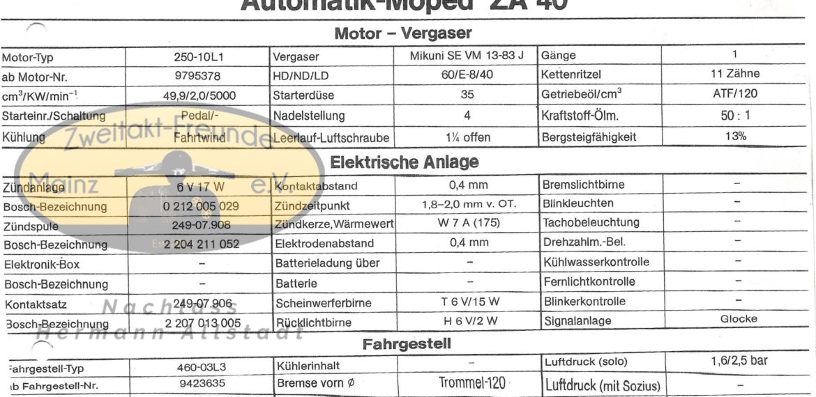 Zündapp Automatik Mofa ZA 40