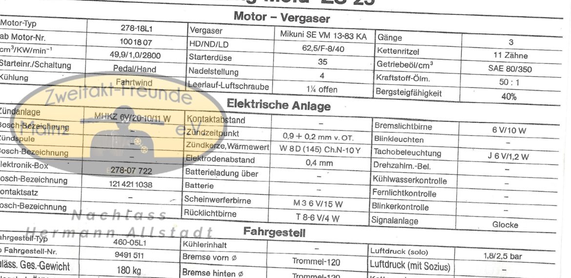 Zündapp 3 Gang Mofa ZS 25