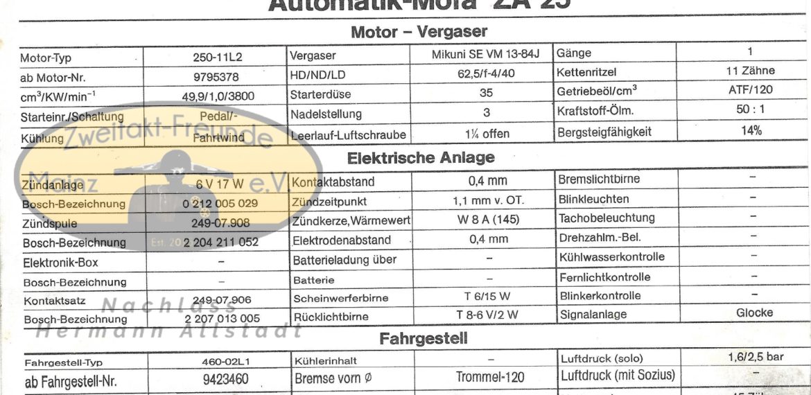 Zündapp Automatik Mofa ZA 25