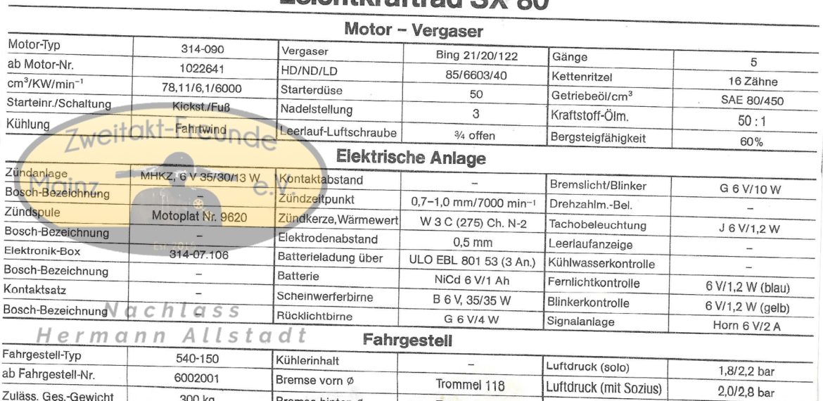 Zündapp Leichtkraftrad SX 80