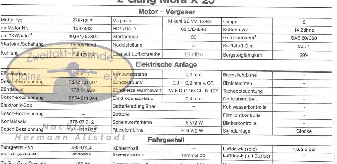 Zündapp Automatik Mofa X 25