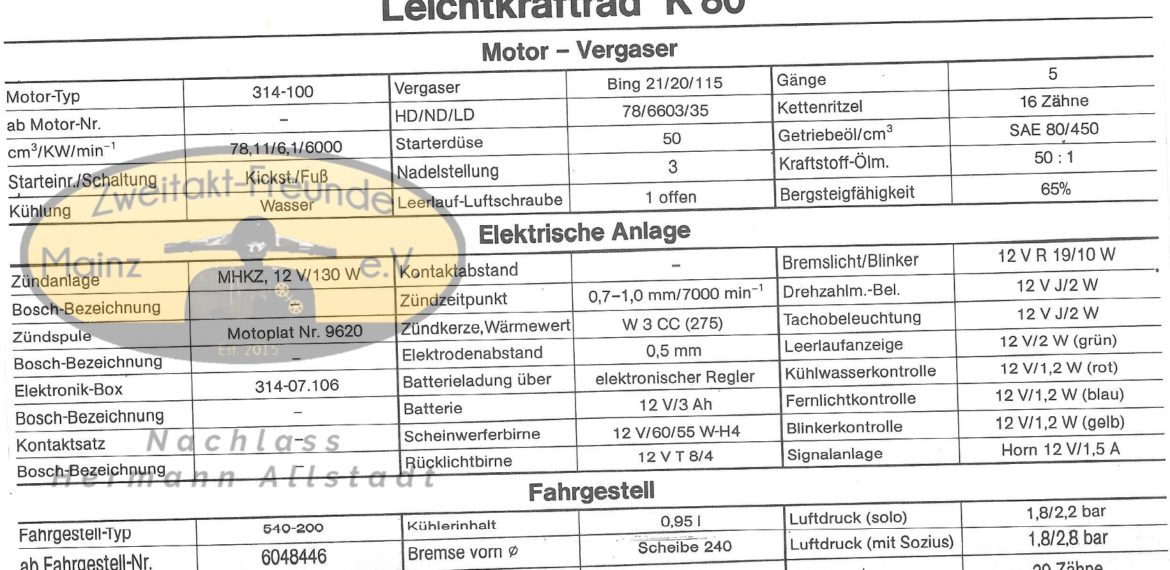 Zündapp Leichtkraftrad K 80